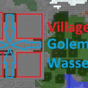 Konzept der Golem farm.